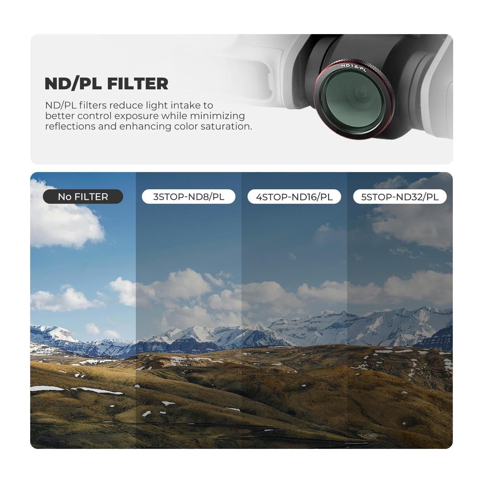 Pack de 9 filtros, compatible con DJI, NEO 2 ND8 ND16 ND32