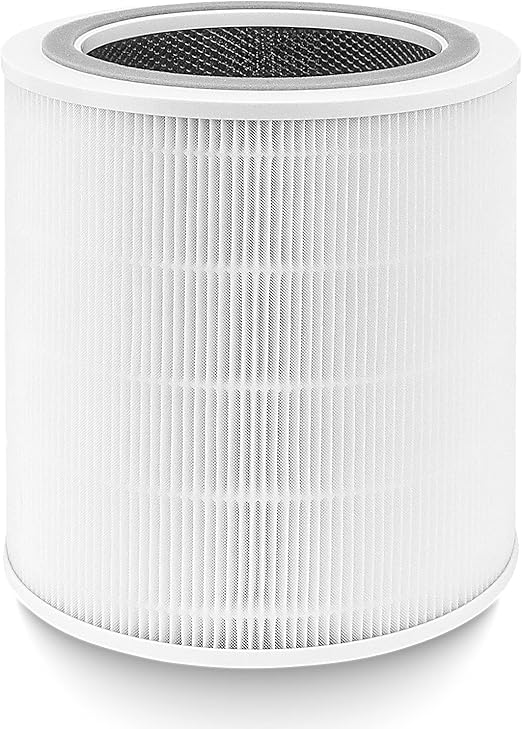 Core400S Replacement Filter H13 True HEPA 3Stage Pet