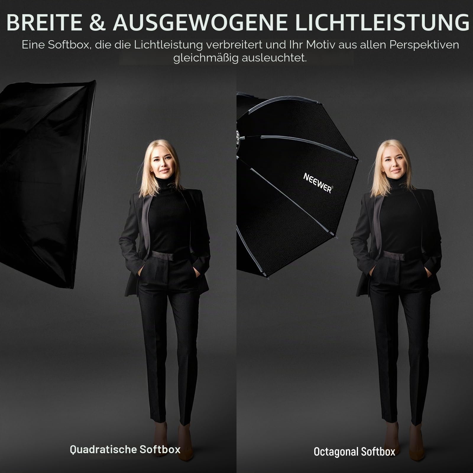 NEEWER 90cm Octagon Softbox, Softbox aus Nylon mit Bowens Schnellwechselhalterung mit Honeycomb Gitter, Tasche für RGB CB60 CB60B CB200B MS60B MS60C MS150B S101-300W/400W Pro Vision 4 Q4, NS35P
