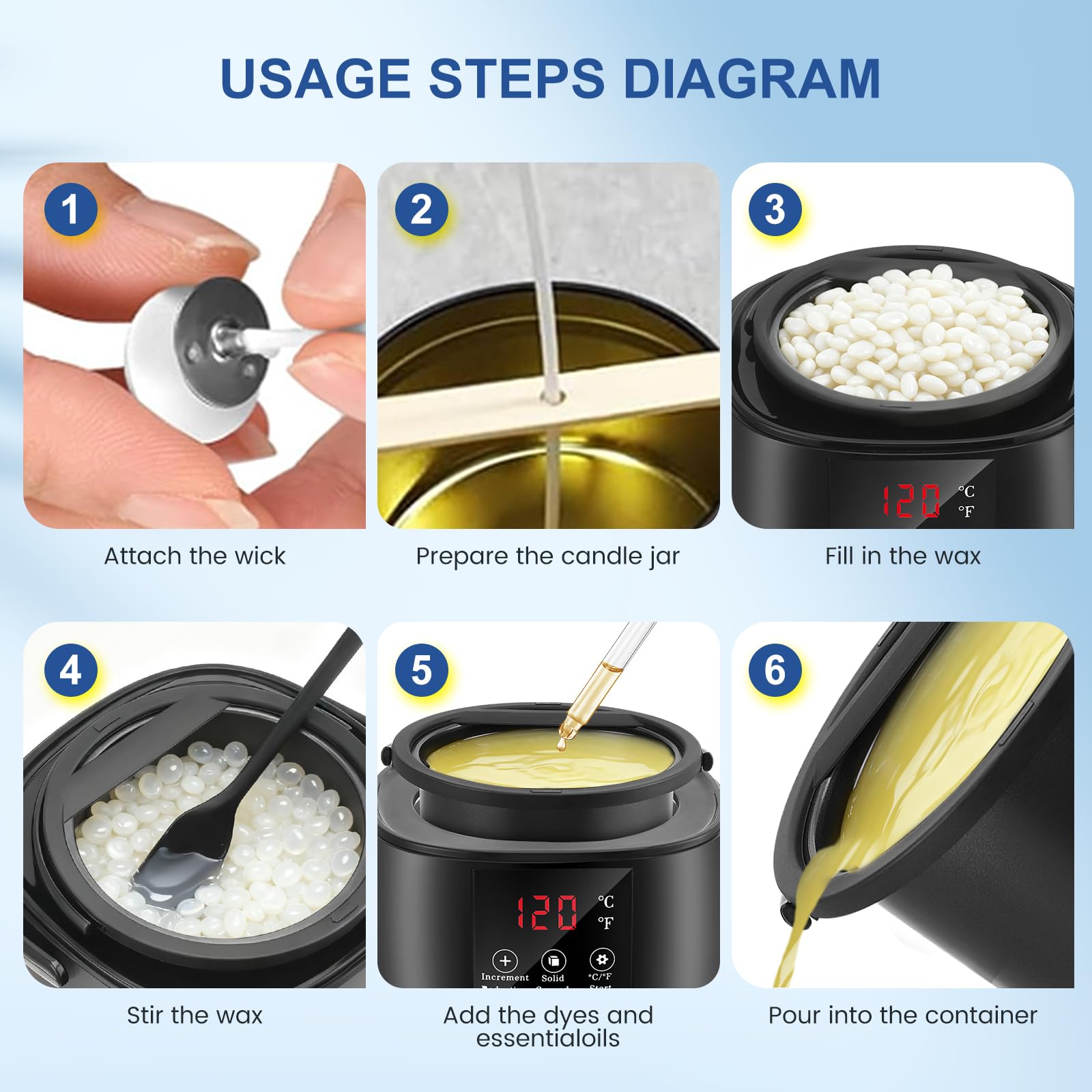 Nastopee Sciogli Cera per Candele, 1L Scalda Cera per Candele, Kit per Candele Fai Da Te Con Beccuccio, Stoppini, Adesivi per Stoppini, Dispositivo Di Centraggio, Cucchiaio Incluso