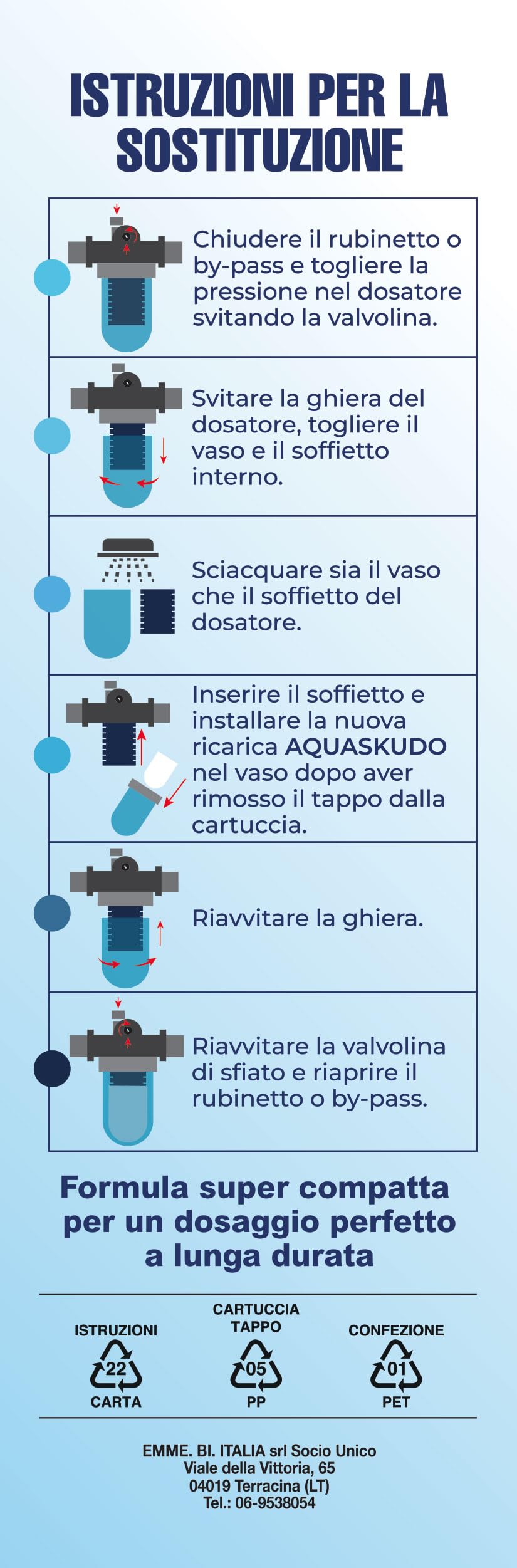 AQUASKUDO Polifosfati per Caldaia Ricarica - Cartucce Universali per Filtro Anticalcare Made in Italy - 6 Ricariche Polifosfati per Caldaie