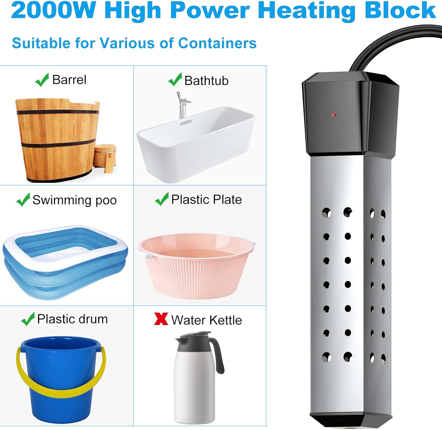 2000W Immersion Water Heater, Cadrim Constant Temperature Model Electric Submersible Water Heater, Stainless Steel Guard Cover and Built in Digital LCD Thermometer, Home Instant Water Heater