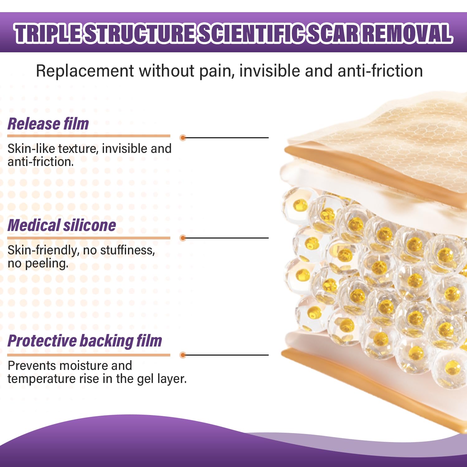 Medical Grade Silicone Scar Sheets - Reduce Scar Appearance -4