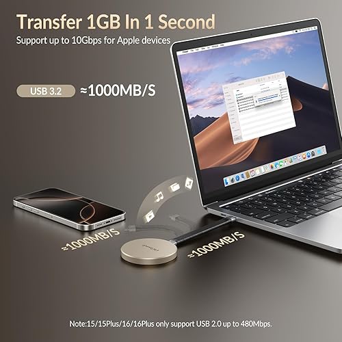 Miniatura 7 de GiGimundo GQ20 SSD portátil magnético USB-C ultradelgado de 1 TB  Max 20Gbps de alta velocidad, compacto y elegante unidad externa para Windows,