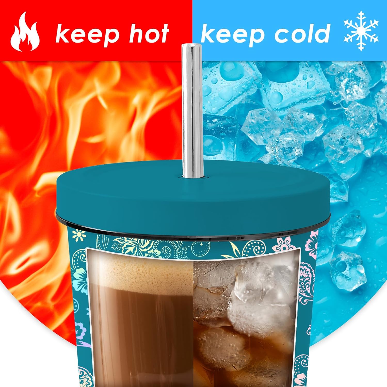 Elephant Tumbler 24oz, Travel Insulated Stainless Steel Tumbler Keeps Drinks Cold & Hot, Double Wall Vacuum, Elephants Gifts for Women Girls Coffee Travel Mug Cup Gift for Birthday Christmas - Image 6