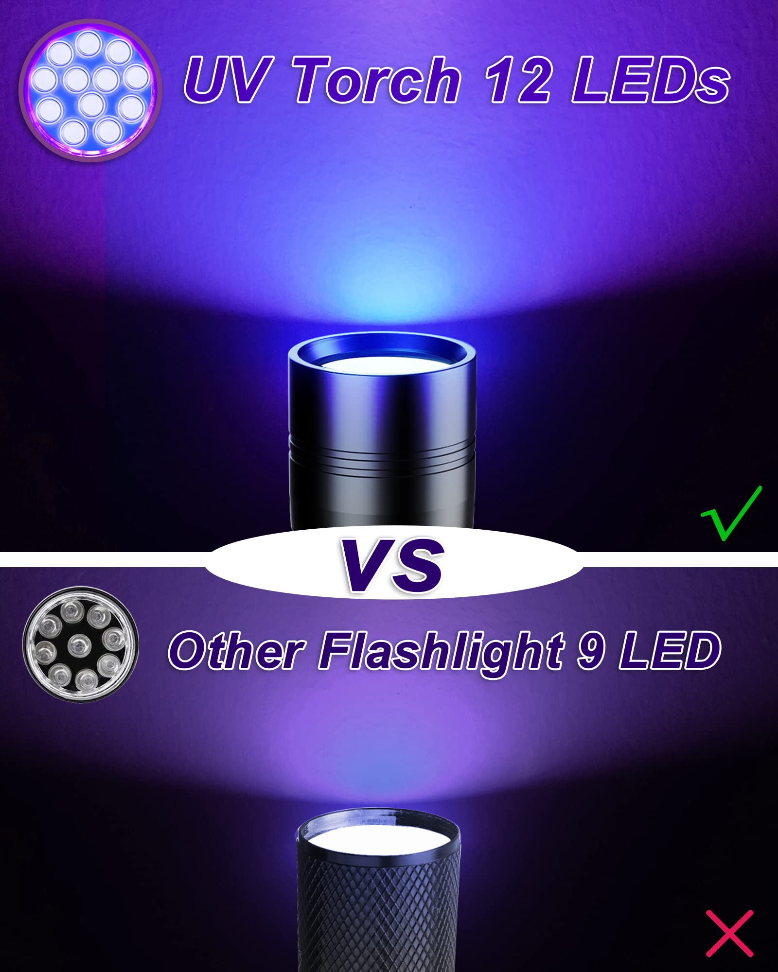 UV-Schwarzlicht-Taschenlampe 12 Led, Mini UV Lampe Ultraviolettes Licht mit 395nm, Haustiere Urin-Detektor für Hundeurin, Haustierflecken, Bettwanzen auf Teppich/Teppichen. Inklusive 3 AAA Batterien