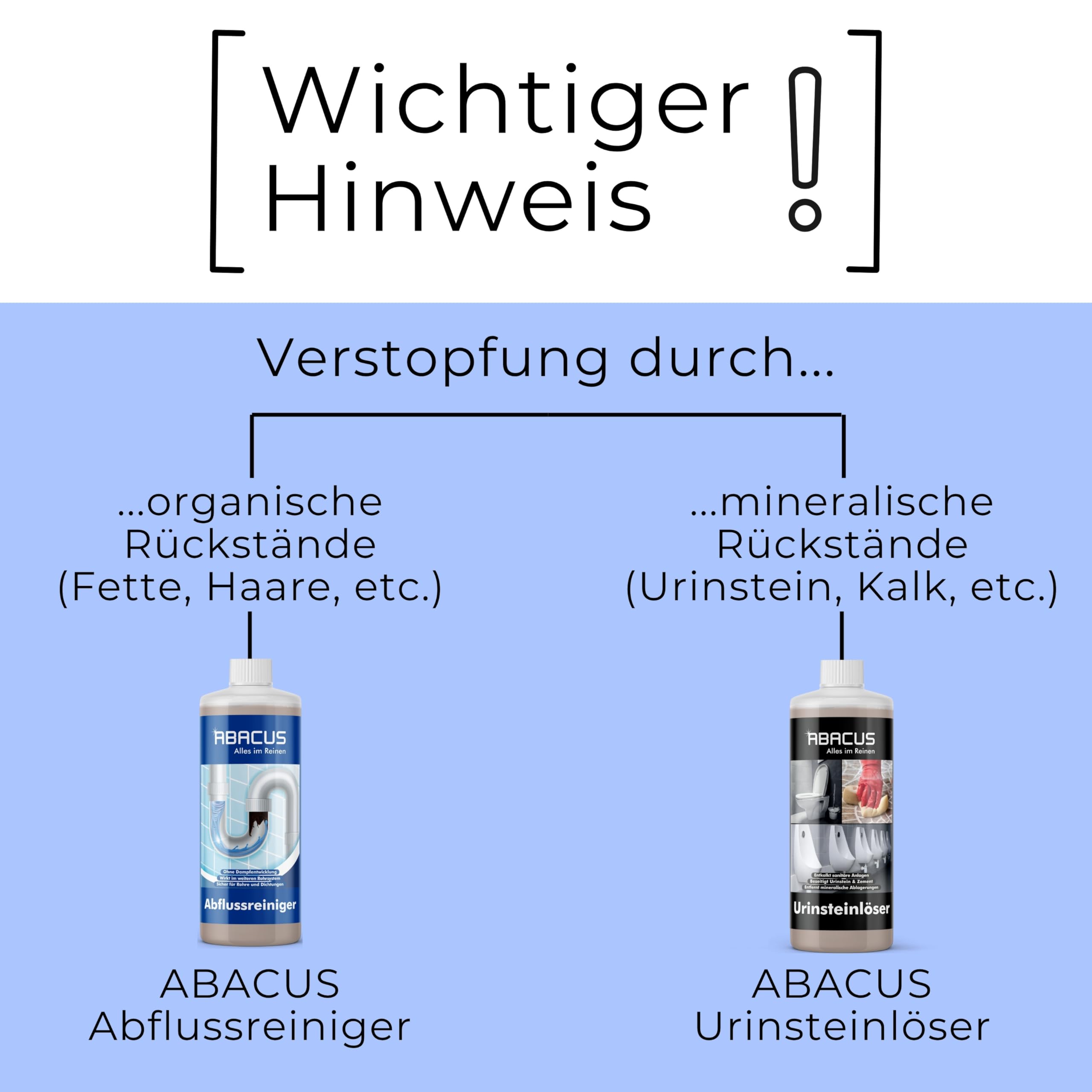 ABACUS® Abflussreiniger & Rohrreiniger, Rohrfrei, Abflussfrei – entfernt Haare und Ablagerungen in Rohren und Abflüssen – Abflussreiniger 3x 1000 ml (7596)