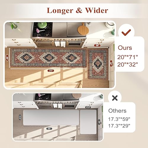 Vista 511 de KIMODE - Juego de 2 tapetes de cocina bohemios, antifatiga, antideslizantes, impermeables, ergonómicos, acolchados, cómodos, para lavandería, Caqui