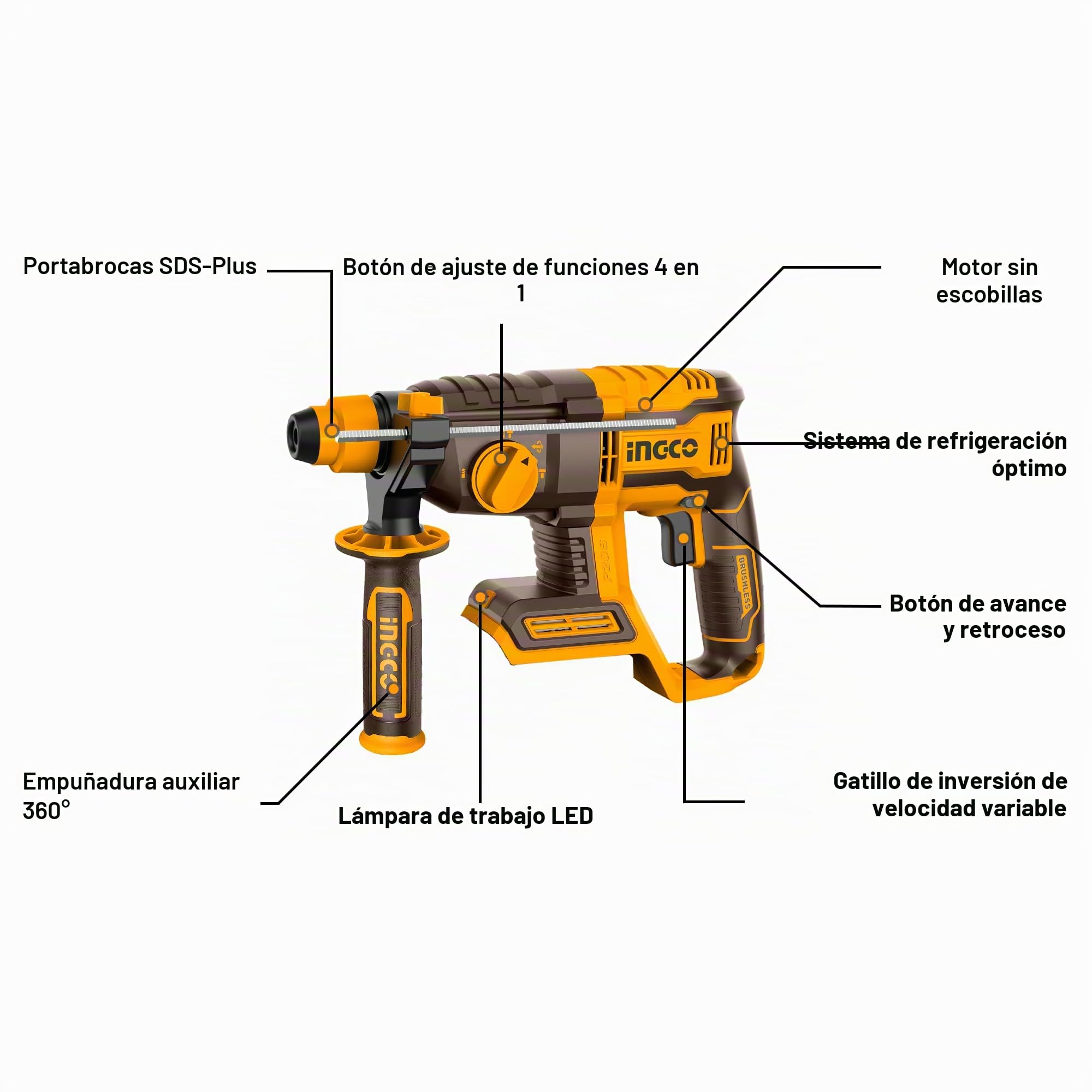 INGCO Martillo Percutor Perforador Inalámbrico 20 V (producto solo), motor sin escobillas, Φ22 MM en hormigón, SDS-Plus, 2.0J, 4 funciones, 1100 rpm, 5400 bpm, con 3 taladros y 1 cincel CRHLI20208