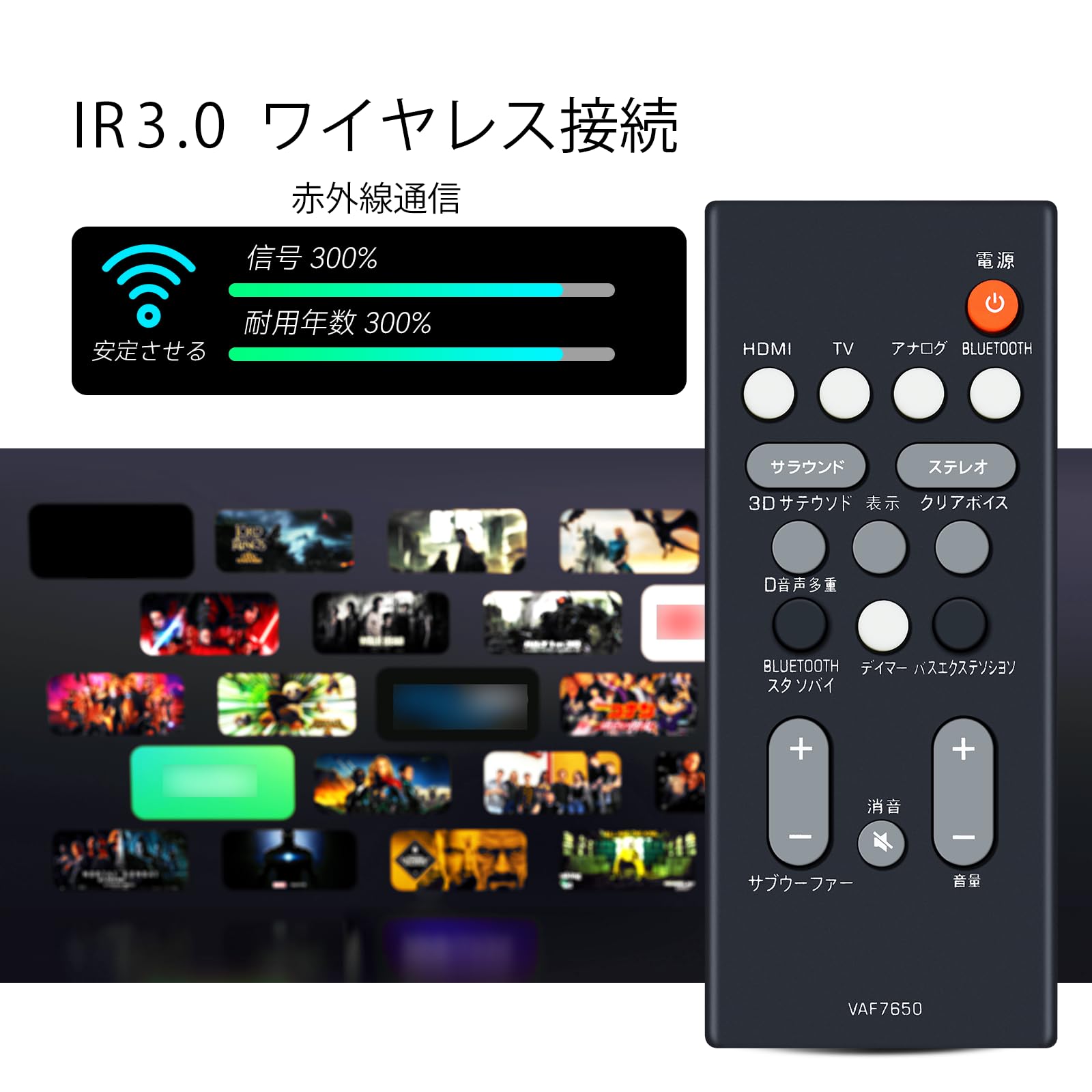 Amazon | WKOLF VAF7650 サウンドバーリモコン for ヤマハ サウンド