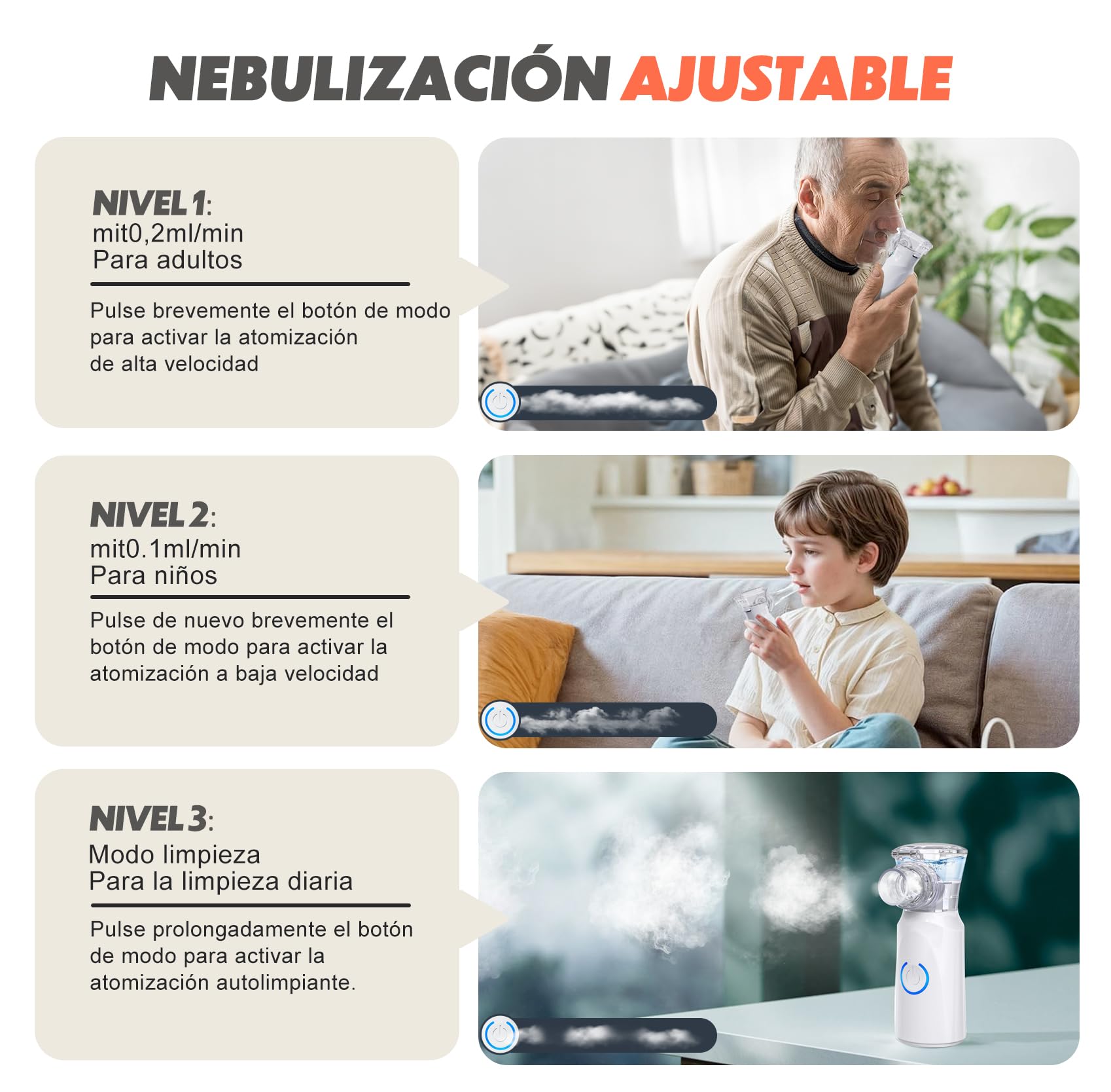 Nebulizador para Adultos, Nebulizador Portátil Recargable para Adultos y Niños, Silencioso para Niños con 2 Máscaras y Boquilla, inhalador Con Mango para uso Doméstico y de Viaje