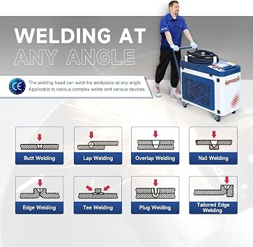 Laser Welding Machine 1500 W (0.874mW) 2-in-1 Laser Welder 220V Handheld Fiber Laser Welding Gun Welding Class 2 with Auto Wire Feeder for Metal Carbon Stainless Steel Aluminum, etc.