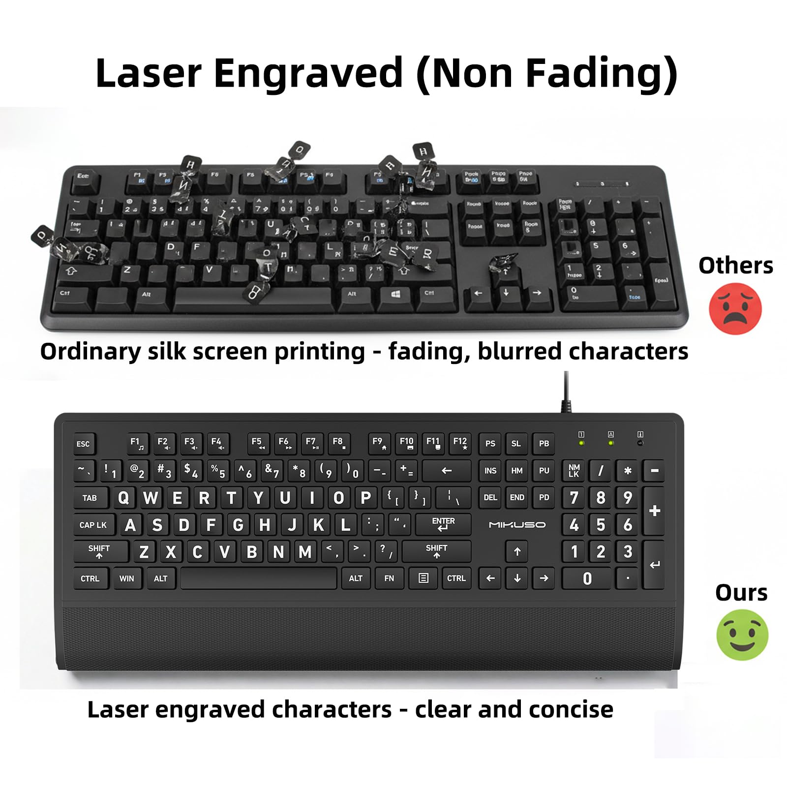 Grande tastiera per computer, con cavo, USB, con coperchio, poggiapolsi, lettere chiave sovradimensionate per ipovedenti e ipovedenti, facile da vedere e digitare per laptop, PC, Windows