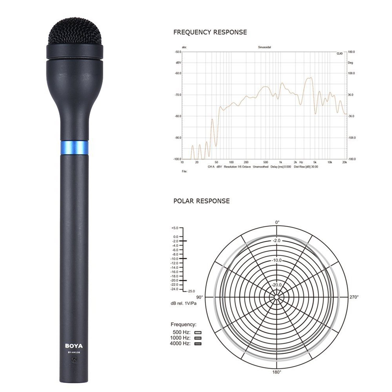 BOYA BY-HM100 Omni-direccional con cable de mano Micrófono dinámico XLR mango largo para ENG y entrevistas y recopilación de noticias e informe