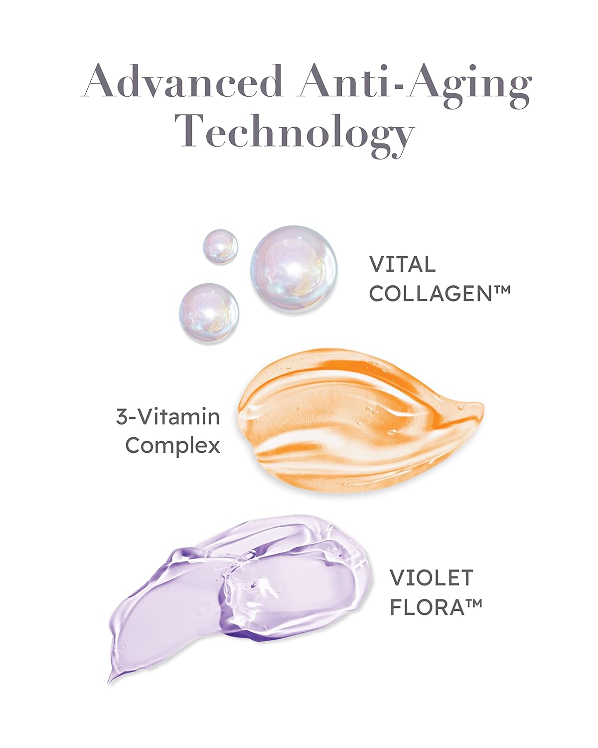 ISA KNOX AGE FOCUS VITAL COLLAGEN Emulsion, PRIME Wrinkle For All Serum & PRIME Eye For All Cream (177 ml/5.99 fl oz) - Korean Skin Care by LG Beauty. Vitamins C, B12 & E. - Image 3