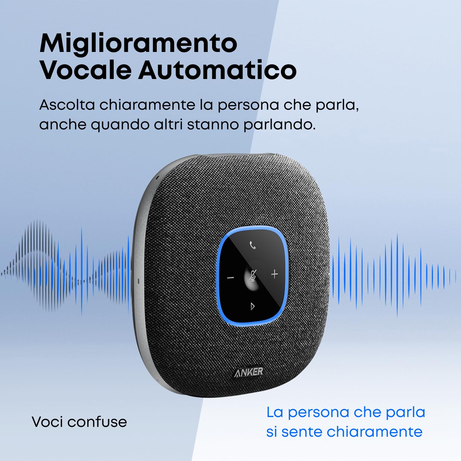Anker Altop. Bluetooth PowerConf S3 6 mic, capacità di captare la voce ottimizz., dur. chiam. 24 h, contr. app, BT 5, USB-C, altop. per confer. compatib. con principali piattaf., ufficio a casa