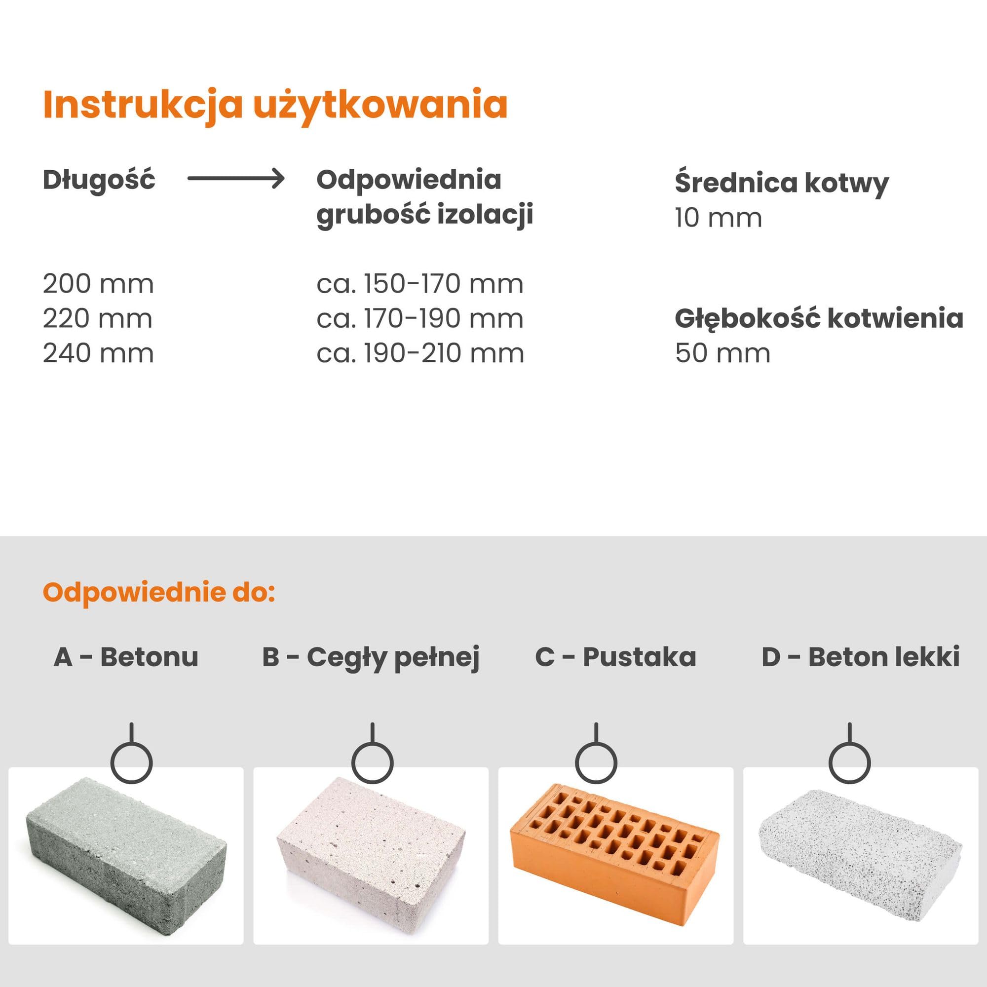 PROTEKTOR Kołki do ociepleń Ø10x200mm z plastikowym gwoździem (200 sztuk + 200 kółek + 1 otwornica) do fasad i systemów ociepleń WDVS, ETICS izolacji elewacji, kołki termiczne z certyfikatem ETA