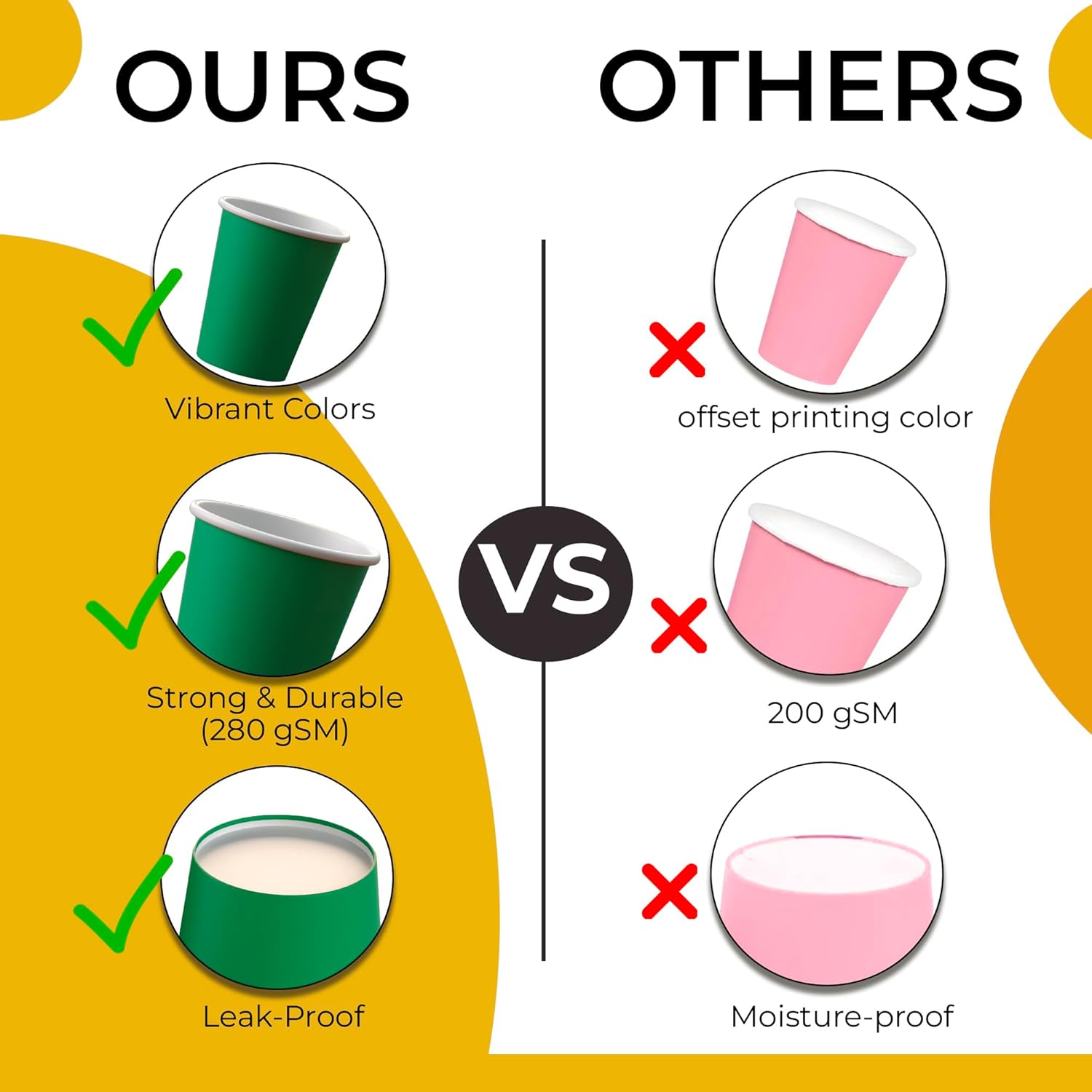 Party Solids Emerald Paper Cups 12 oz Durable Disposable Cups 100 Paper Tumblers for Hot Drinks and Cold Drinks Thick 280 GSM Hot Cup for Tea & Coffee Cup To Go Fun Colors for Parties & Events