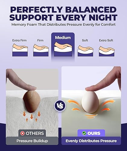 Miniatura 5 de Almohada cervical aprobada por el doctor para dormir, almohadas ergonómicas con contorno para dormir de lado para adultos, almohada ortopédica Gris