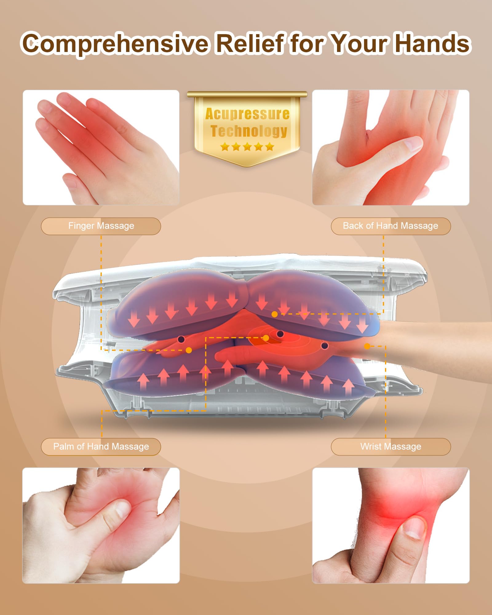 Handmassagegerät mit Wärme und Kompression - 6 Intensitäten, 6 Massagemodi, 3 Wärmestufen, 2 Vibrationsmodi, Hand & Handgelenk Schmerzlinderung für Arthritis & Karpaltunnel, Entspannendes Geschenk für