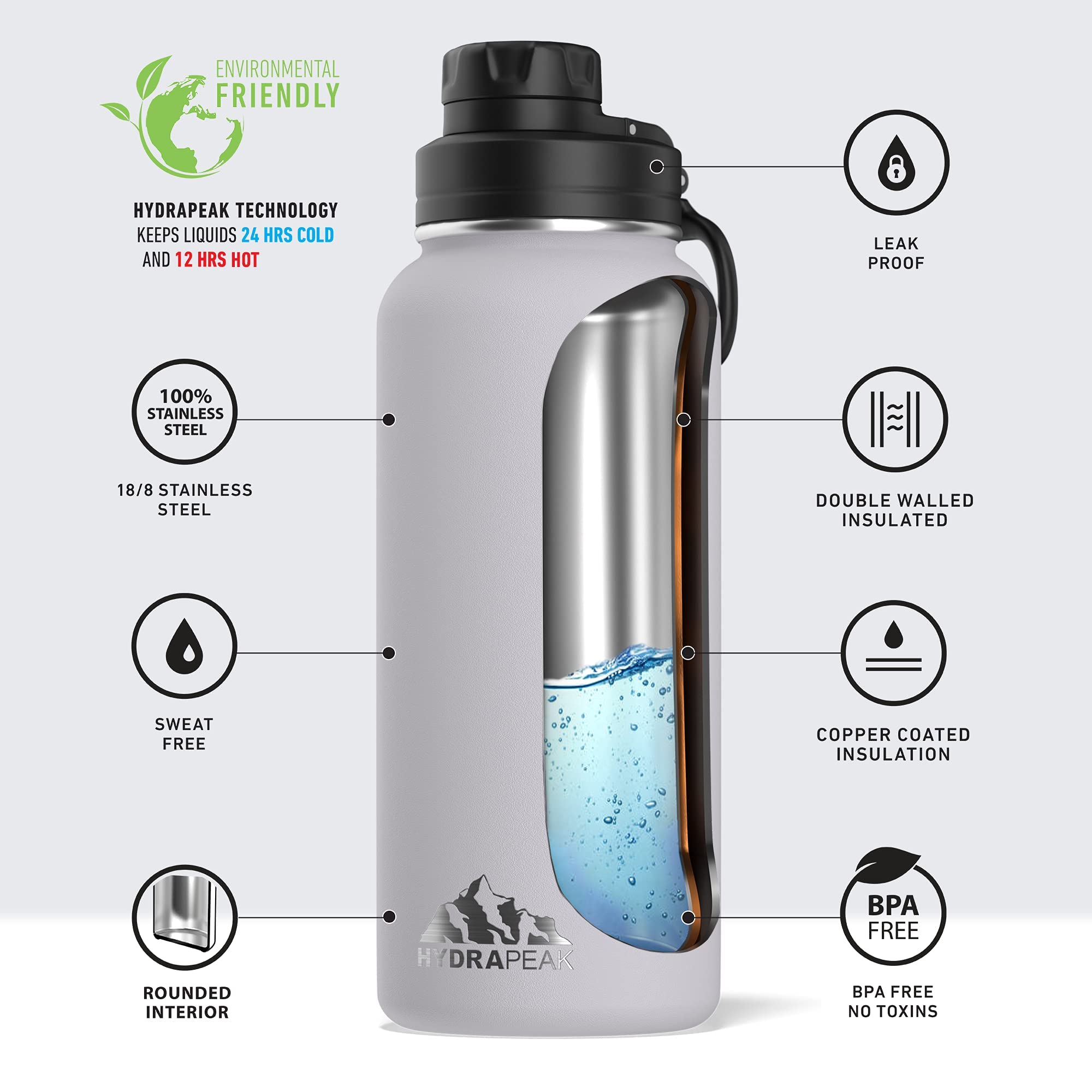 Buy Hydrapeak 32oz Stainless Steel Water Bottle with Leak Proof Chug