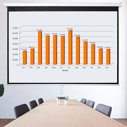 Miniatura 8 de Smartxchoices Pantalla de proyector manual HD de 100 pulgadas 1610 con bloqueo automático, antiarrugas, cine en casa, oficina, montaje en pared,