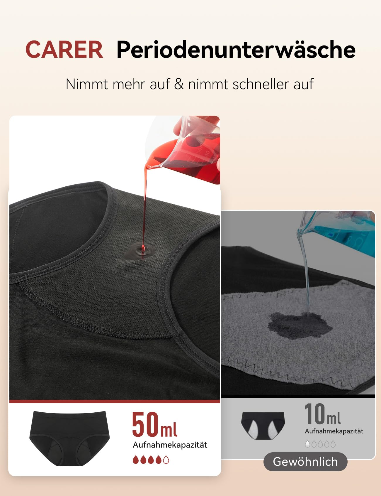 Carer 5er Set Periodenunterwäsche für Damen und leichte Inkontinenz – Waschbare Menstruationsunterwäsche mit 50 ml sofortiger Saugeinlage komfortable und wiederverwendbare Periodenhöschen Größe S