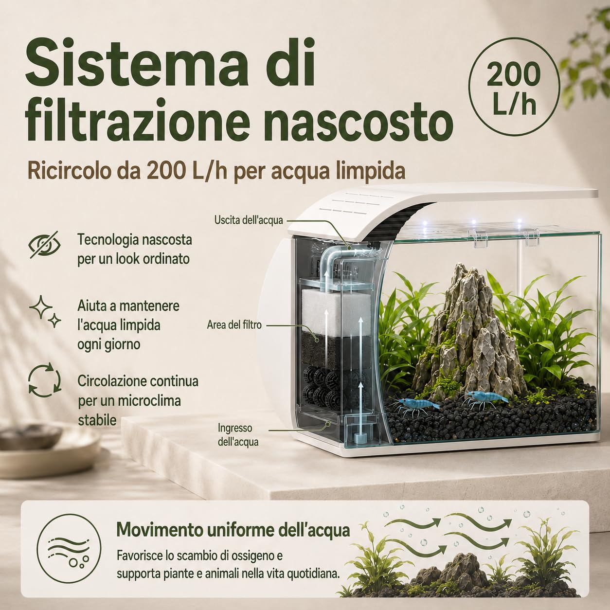 Acquario con illuminazione a LED e pompa d'acqua, capacità per pesci ornamentali, granchi, piante, ideale per soggiorno, camera da letto, ufficio, decorazione