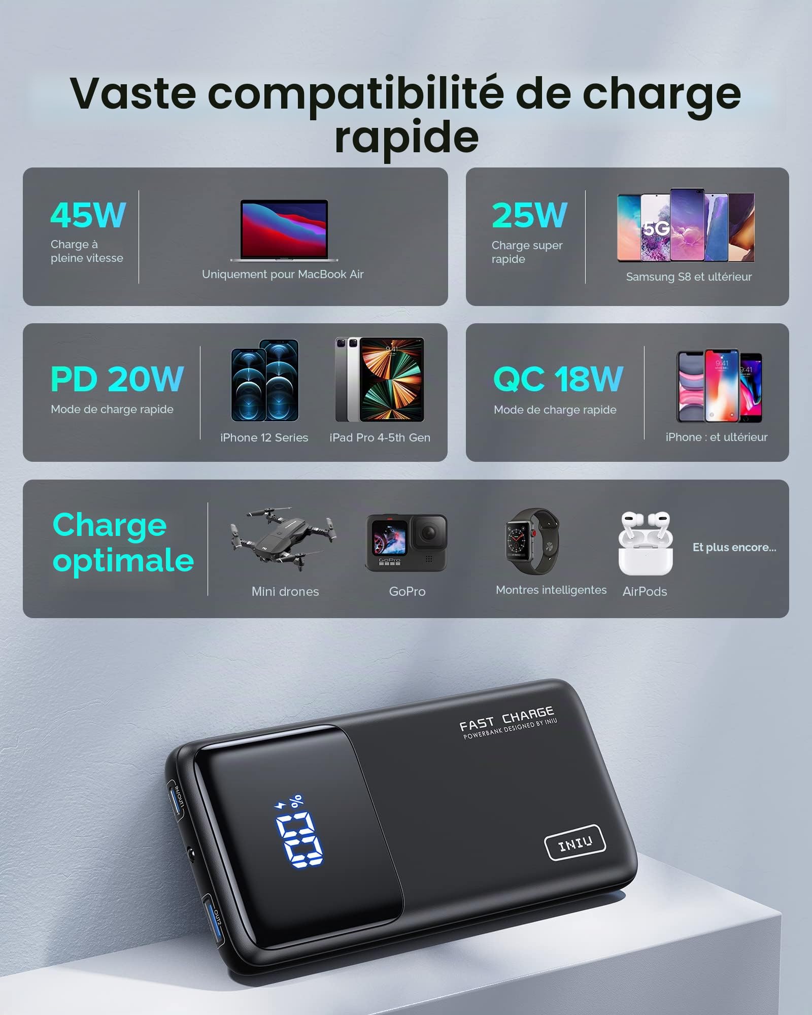 INIU Power Bank, 45 W, écran LED à Charge Rapide, 15000 mAh, Chargeur Portable PD3.0 QC4.0, Sorties 3 A, Lampe de Poche, Batterie de téléphone Portable Compatible avec iPhone 15 14 13 Samsung Xiaomi