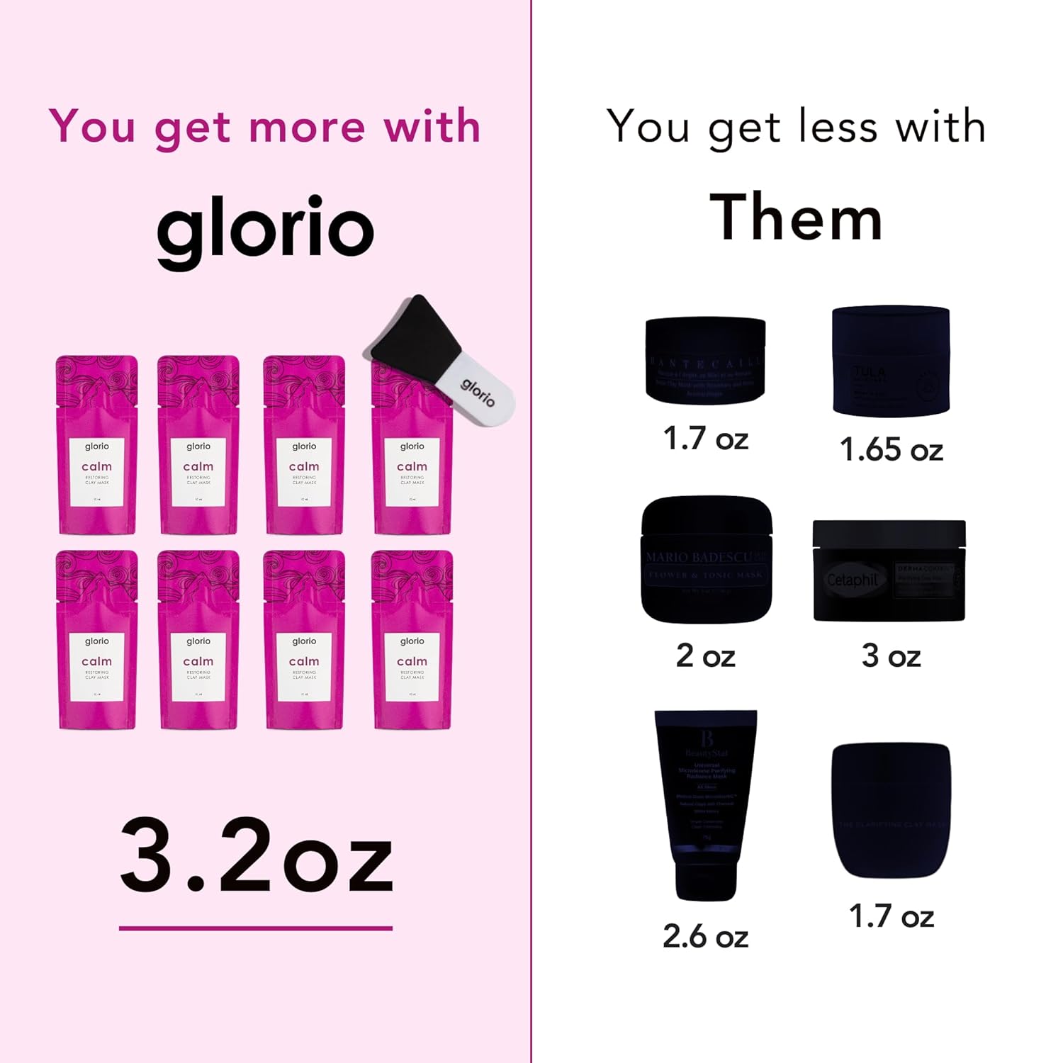 Glorio Calm Aloe Clay Masks (8 count & Applicator), for Reducing Redness & Inflamed Skin, Face Mask Skin Care for Dry, Sensitive Skin Types, Facial Care for Men & Women, Skincare Products for Face