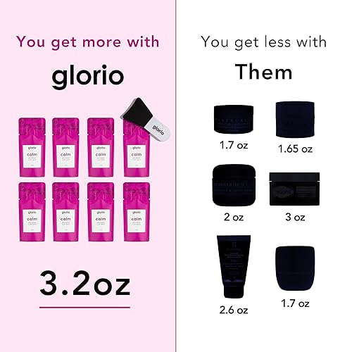 Miniatura 5 de Glorio Máscaras de arcilla calmantes con aloe  8 tratamientos sellados individualmente más aplicador  Reduce la inflamación, protege con