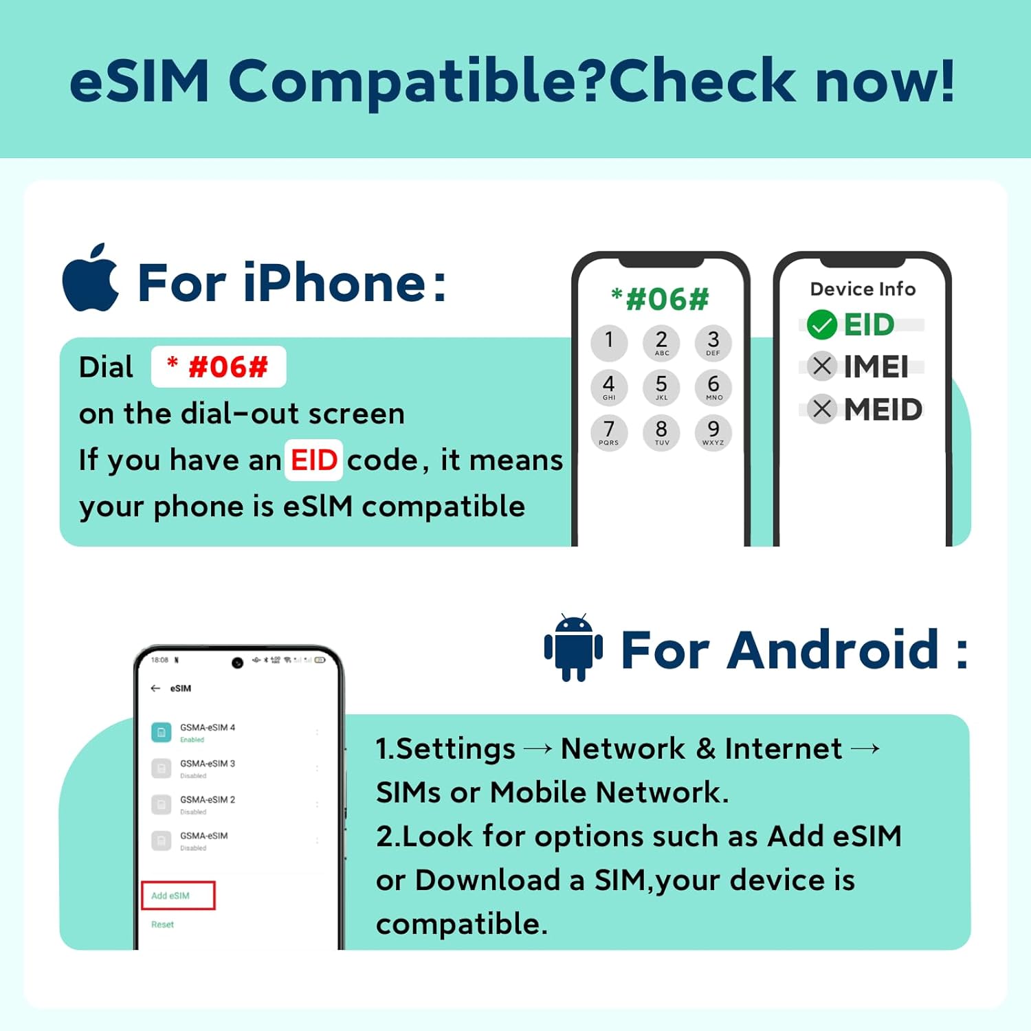 UROZETTA Global eSIM Card | 10GB 15Days Prepaid Data for 150 Countries | 5G/4G High-Speed & Hotspot | for Travel, Business & Unlocked Phones| No Contract No Physical SIM | Data Only No Voice/SMS