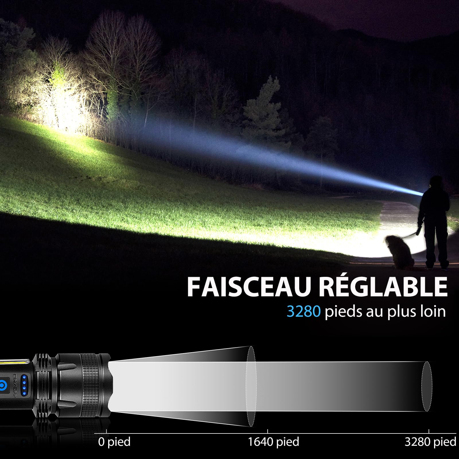 ZEUSFIRE Lampe Torche LED Ultra Puissante, 2 Pièces 100000 Lumens Lampe de Poche LED Rechargeable, 5 Modes D'éclairage & IPX7 étanche Lampe Torche Longue Portée Pour Camping, Randonnée