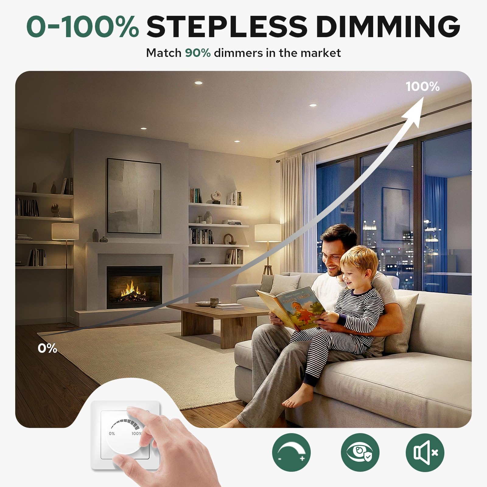 LED Einbaustrahler 230V 75mm Dimmbar Herausnehmbares LED-Modul-Design LED Spots 5W Einbauleuchten 360° und 90° verstellbare Ausrichtung Deckenspots Warmweiß Neutralweiß Kaltweiß 6er Set Weiß