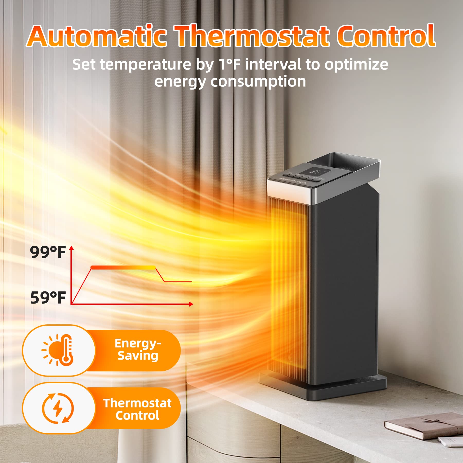 Space Heater, 1500W Portable Heater for Indoor Use, ECO Thermostat 90