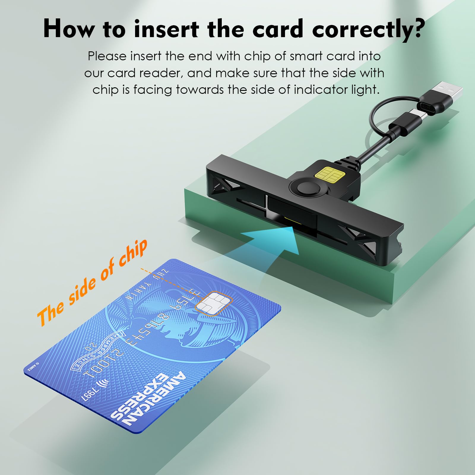 Lecteur De Carte D'Identité Belge à Puce - Double USB-C Et USB-A - Compatible CAC, EID, Cartes Bancaires