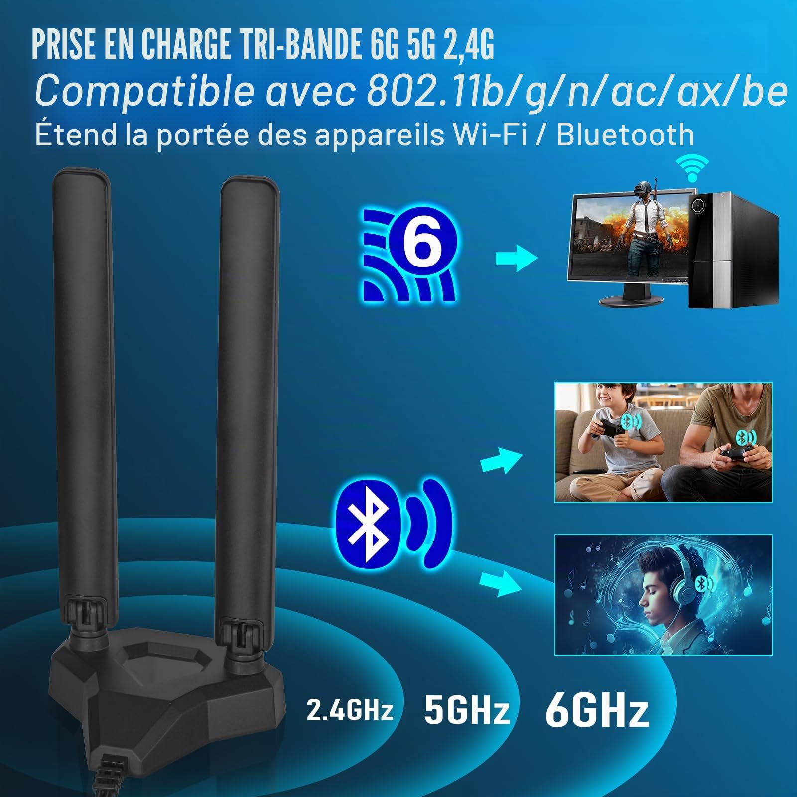 Eightwood Antenne WiFi 6E Tri-Bande (2.4/5/6GHz) avec Base Magnétique, 2M RG174 Câble(RP-SMA), pour PC/Routeur/Carte PCI, Amplificateur Signal Gaming/Streaming 4K, Compatible Wi-FI 6/6E