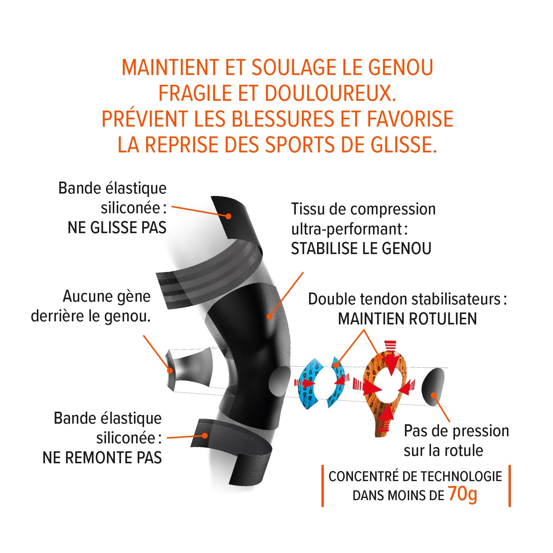 Epitact | Genouillère Physiostrap® Ski | Genou Fragile et Douloureux | Soulage et Sécurise le Genou, Maintien Rotulien Renforcé | Ultrafine, Souple, Légère | Tenue optimale | Innovation Française (S)