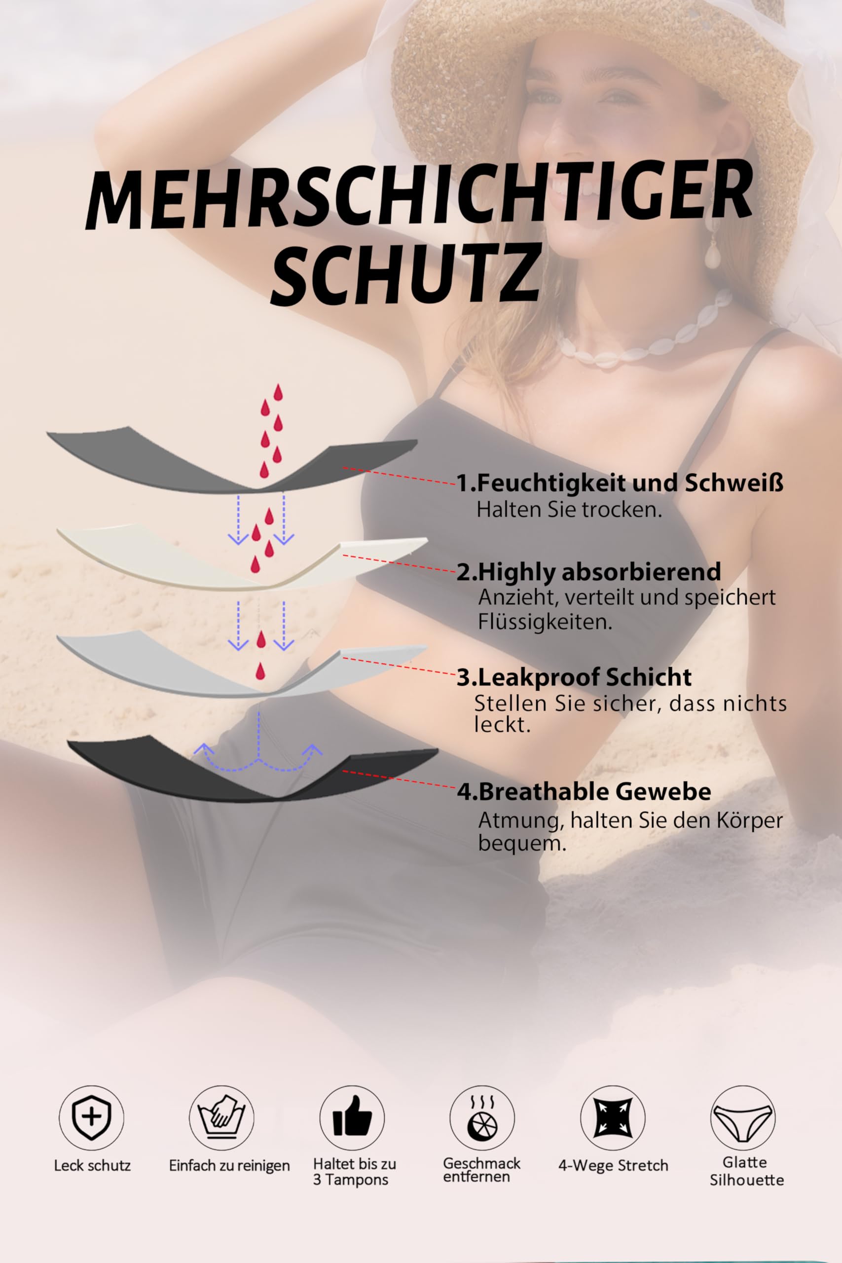 Perioden Badeanzug Bikini Bottoms Leckdicht‌ Quick Dry Period Badeanzüge Shorts Menstruations Bademode für Teens