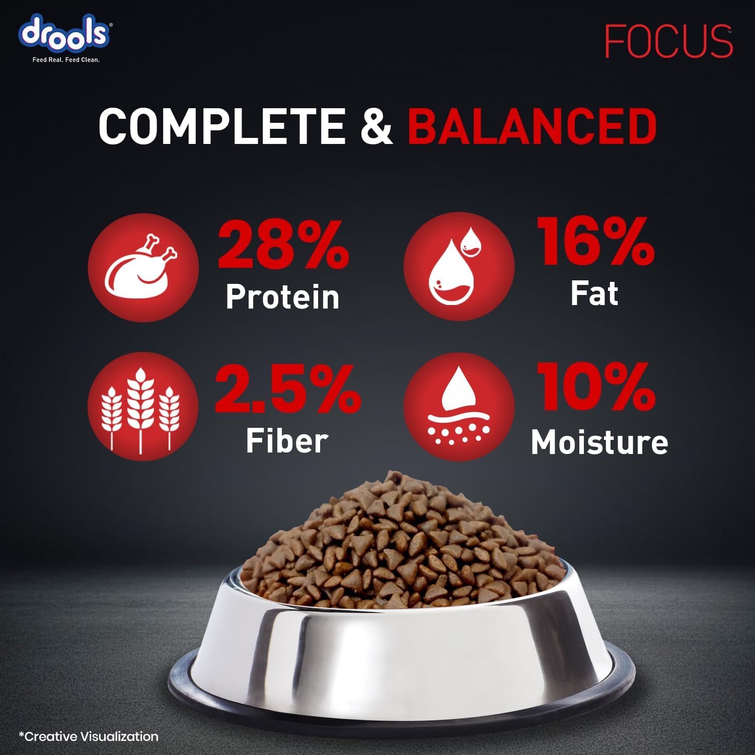بندانگشتی Drools Focus Premium Puppy Dry Dog Food, Real Chicken, 1.2 Kg | 40% Real Chicken | DHA For Brain Development, Natural Antioxidants For Immunity, Joint & Bone Strength | Easily Digestible Kibble