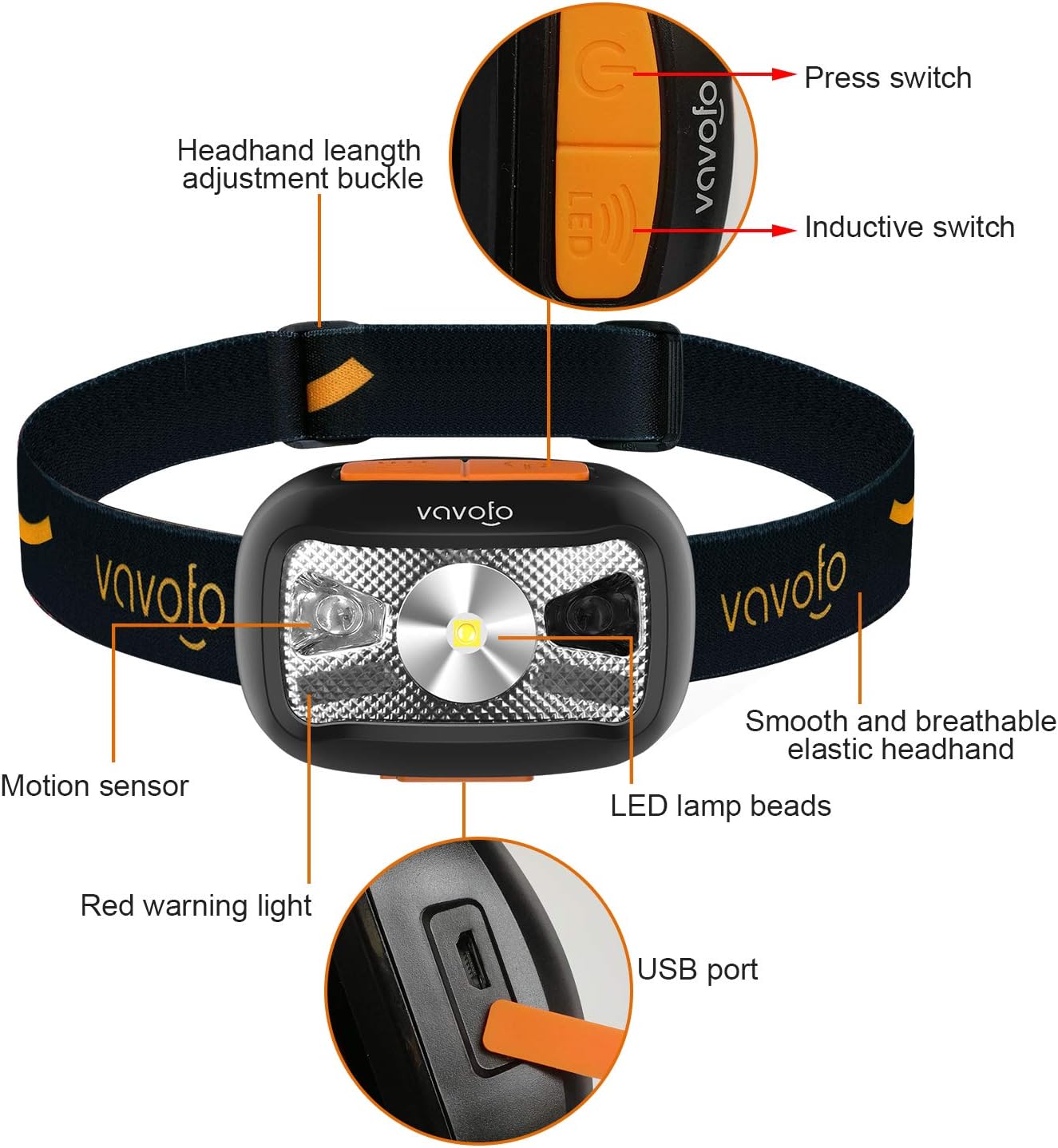 VAVOFO LED Headlamp Flashlight, 2 Pack USB Rechargeable Waterproof Outdoor Headlight, Bright White Led + Red Light, Motion Sensor Switch, Lightweight, Adjustable Headband, 8 Modes for Camping, Hiking