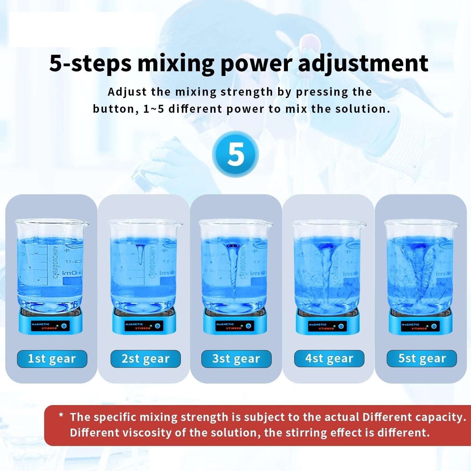 Centrifuga Mini agitatore magnetico ricaricabile 3000 giri/min 1200 mAh batteria agli ioni di litio con 2 barre agitazione miscelatore da laboratorio
