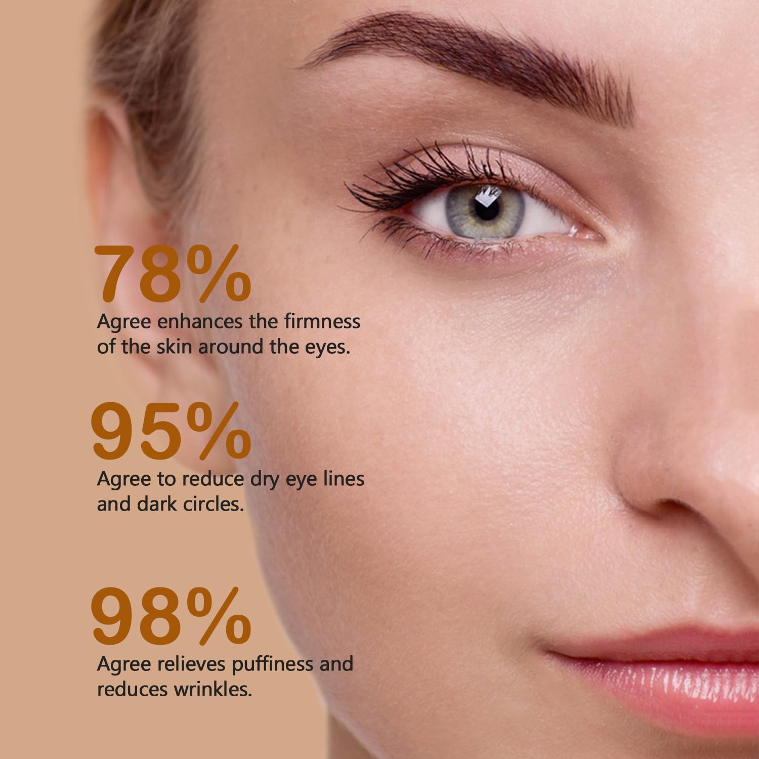 3 Pcs Castor Oil Frankincense Eye Serum, Reduces Dark Circles & Puffiness, Alleviate Wrinkles & Eyes Fatigue, Anti-Aging Eye Serum Cream