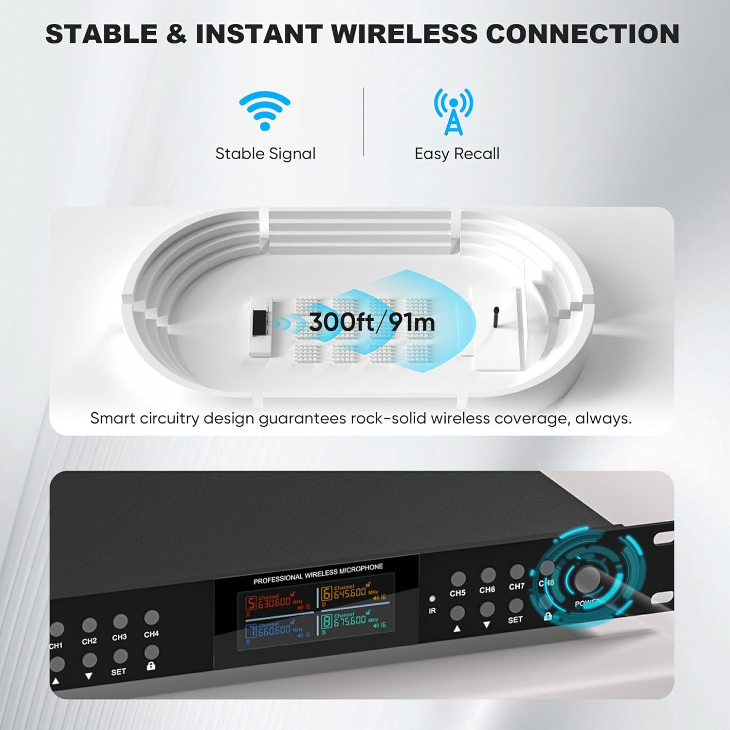 Lapel Wireless Microphone System with Headset & Lavalier Mics, Pro 8 Channel UHF Mics Set with Bodypack Transmitter & Metal Receiver, 200 Adjustable Frequency, 300ft Range for Church, Party - Image 6