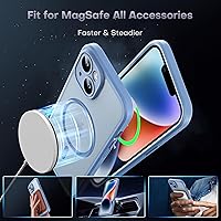 Vista 218 de TOCOL Funda magnética 3 en 1 para iPhone 15 Pro, mejorada [protección completa de cámara] con 2 protectores de pantalla, compatible con MagSafe, Gris