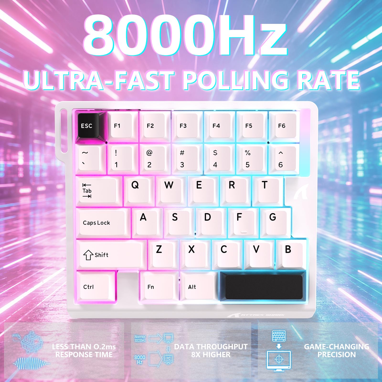 ATTACK SHARK M36 HE Einhand-Magnetschalter-Tastatur, 8000 Hz Polling, Hot-Swap-fähig, hohe Präzision 0,01 mm, 36 Tasten, kabelgebundene Tastatur mit RGB-Hintergrundbeleuchtung, C01 Ultra LED Aviator