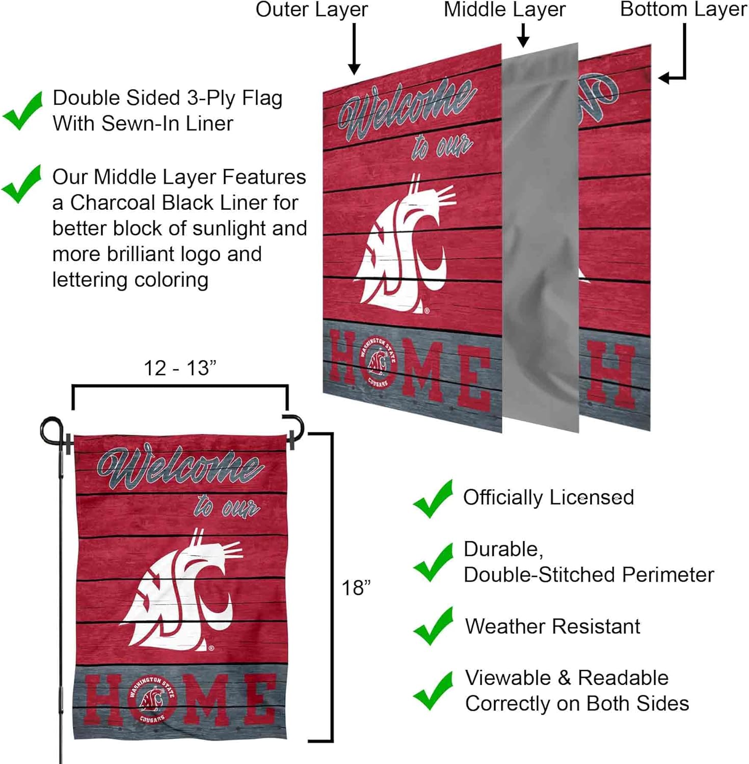 Washington State Cougars Welcome To Our Home Double Sided Garden Yard Flag - Image 5
