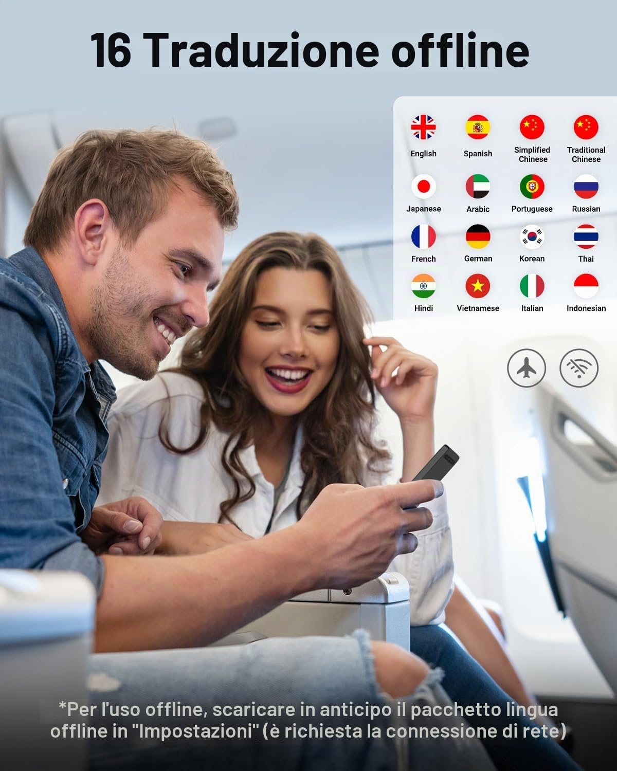 XUPURTLK Dispositivo W12, traduttore vocale a due vie | 144 lingue traduttore in tempo reale, offline, registrazione e traduzione di foto per viaggi, affari, apprendimento (nero)