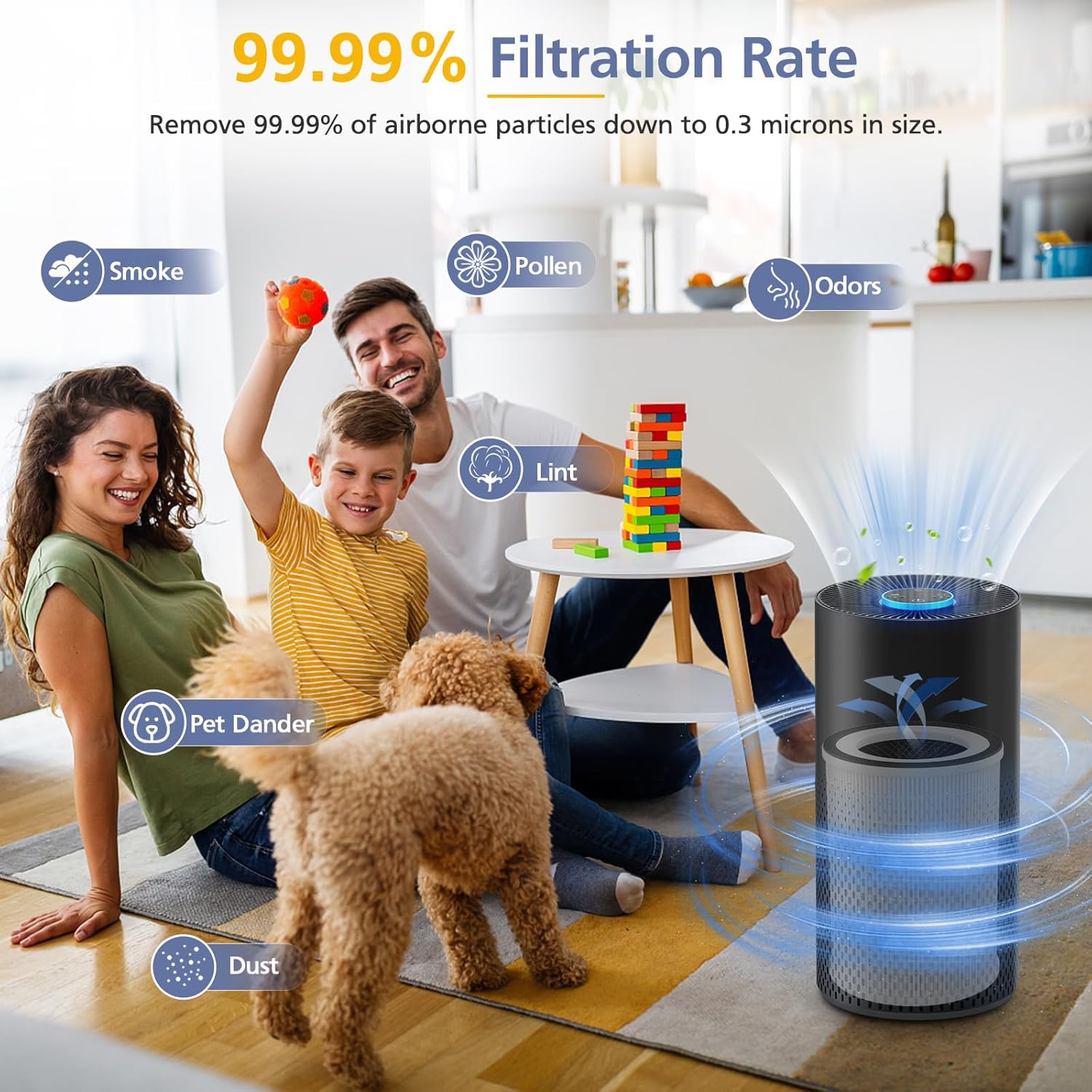 KILO Filter Compatible with Afloia KILO, KILOPLUS, KILOPRO, MIRO,MIRO PRO and MORENTO MR-Kilo, Kalo Air Purifi-er, 3-Stage Filtration System, 2 Pack