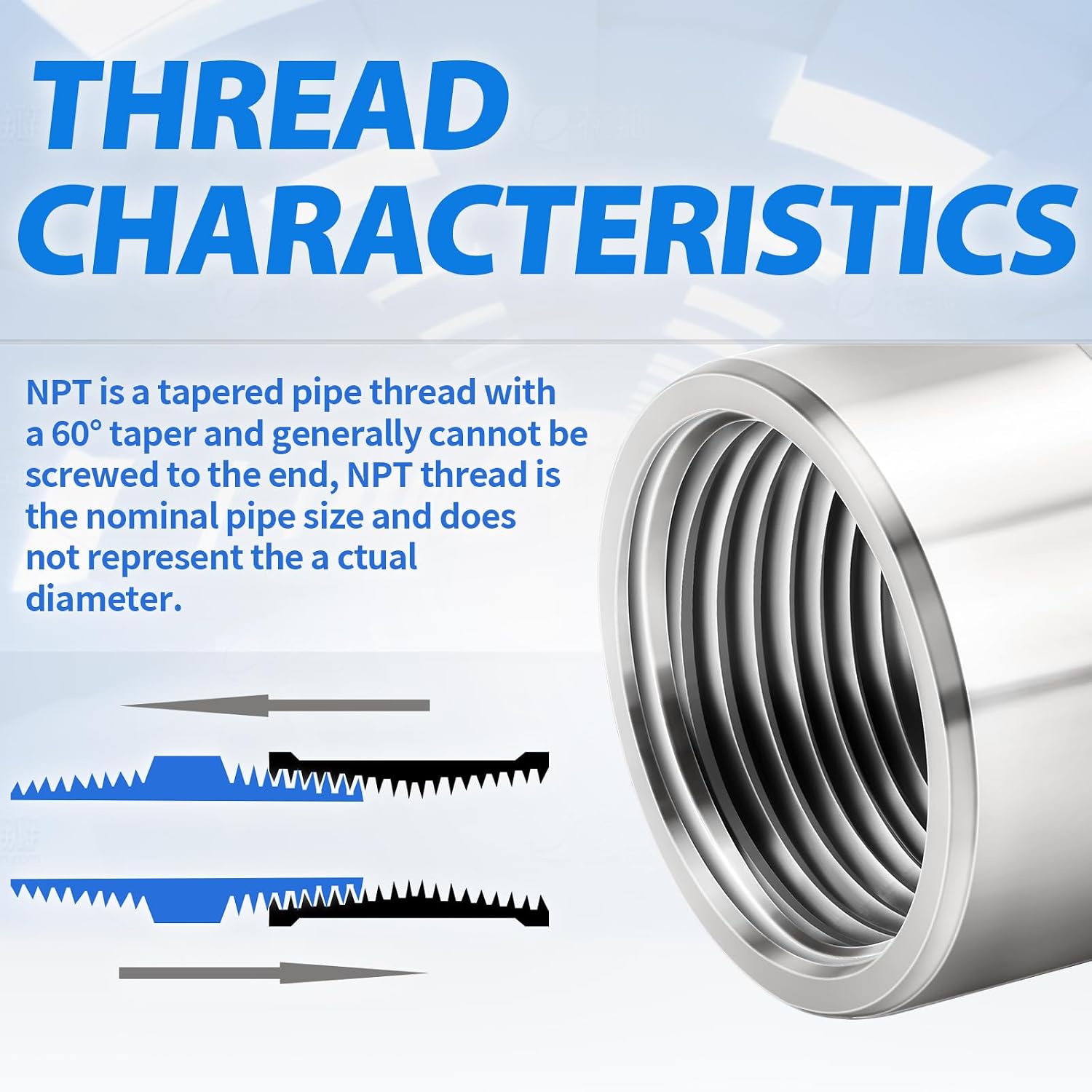 ChillWaves 304 Stainless Steel Pipe Fitting, Hex Coupling 1/2" NPT Female x 1/2" NPT Female Thread Adapter(6-PACK)